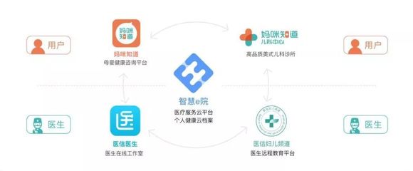 节日大福利|儿科医生加持IBCLC,全额奖学金等着你!!